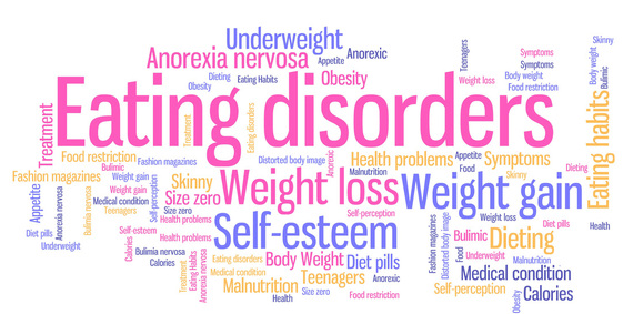 A Tag Cloud Graphic depicting eating disorders and body images